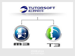 8天煥新 打造卓越的管理軟件公司Logo與名片設(shè)計(jì)全流程